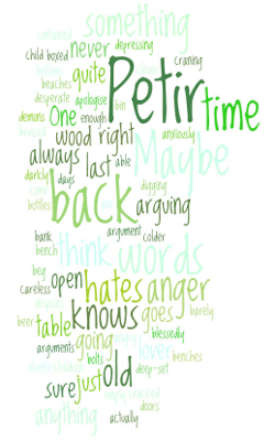word map with thanks to http://www.wordle.net/.